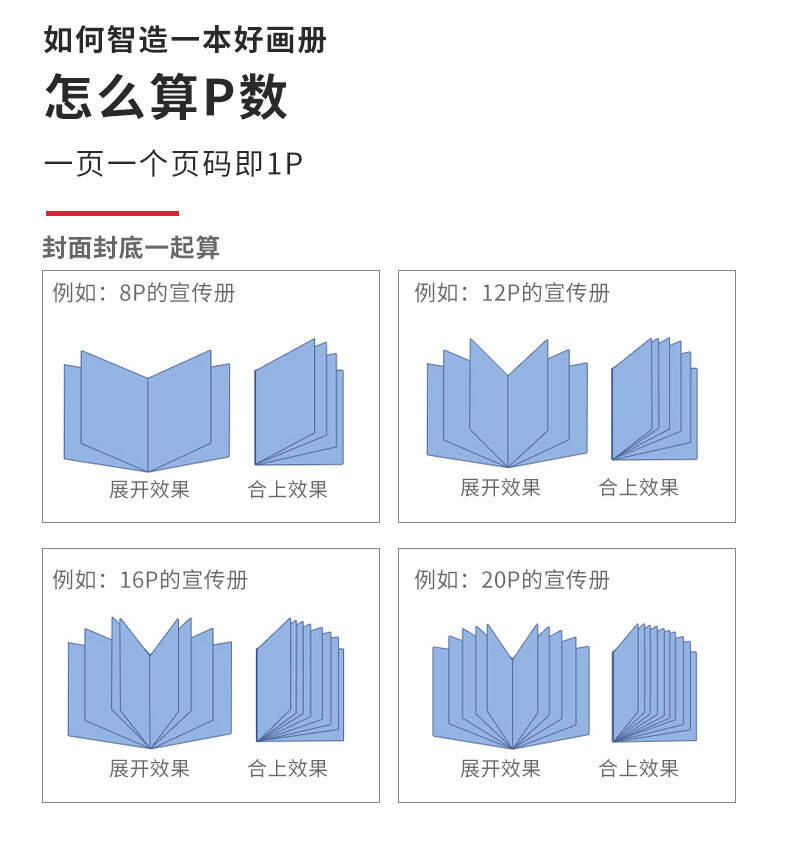 企业宣传册、样本印刷-囧图印画(jiongtuyinhua.com)